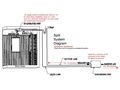 Picture of Wine-Mate 4500SSH - Wine Cellar Cooling System