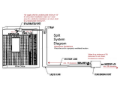 Picture of Wine-Mate 6500SSV - Wine Cellar Cooling System