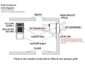 Picture of Wine-Mate 6500HZD-DE - Wine Cellar Cooling System