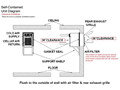 Picture of Wine-Mate 8500HZD-DE - Wine Cellar Cooling System